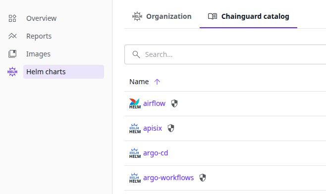 Screenshot showing Helm charts listed in the Chainguard Console.